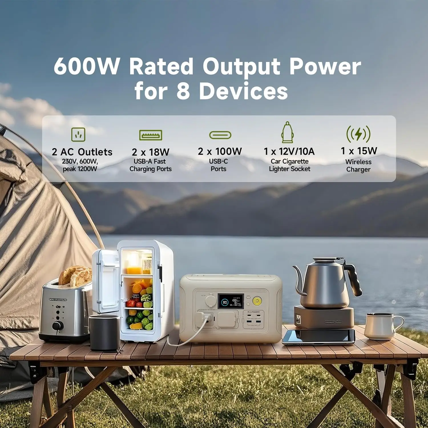 ALLPOWERS R600 Portable Power Station – view 2